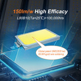 4 stycken (1 kartong) LED Armatur Ex klassad 20W